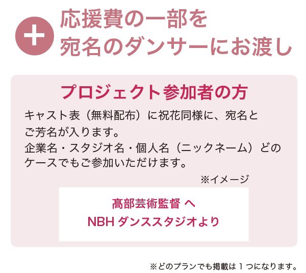谷桃子バレエ団 tweet media
