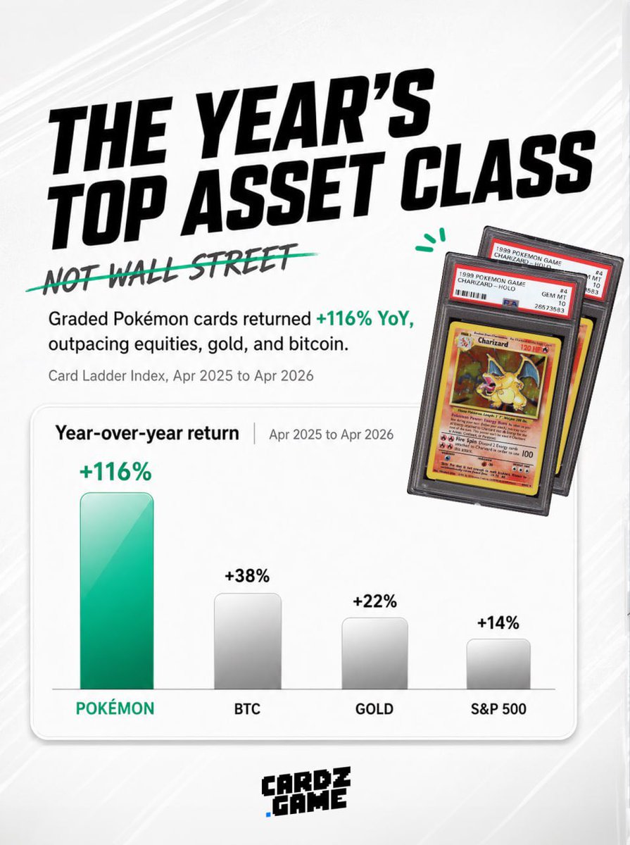 CARDZ.GAME tweet media