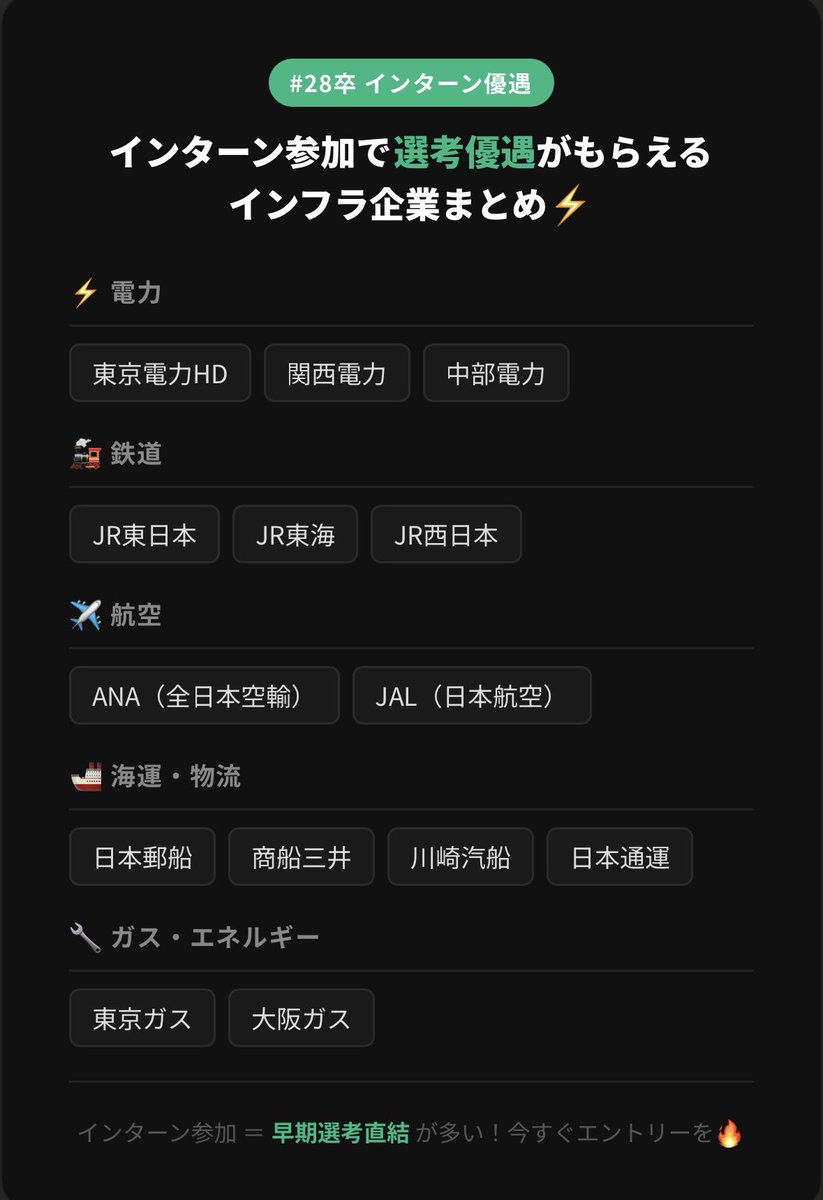 【28卒向け】就活スーツ・全業界インターン情報・締切カレンダー tweet media