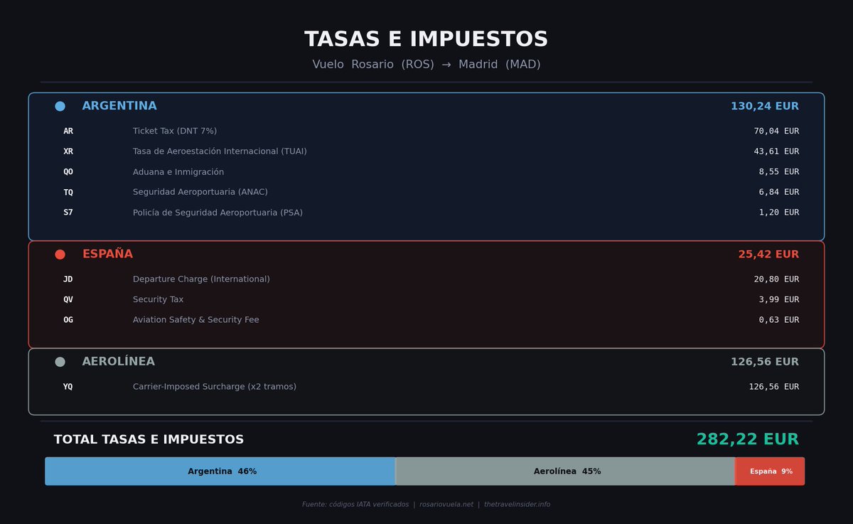 Rosario Vuela tweet media