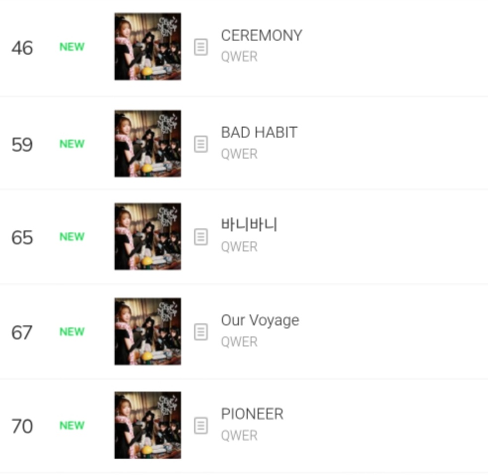 😼 CEREMONY OUT NOW! tweet media