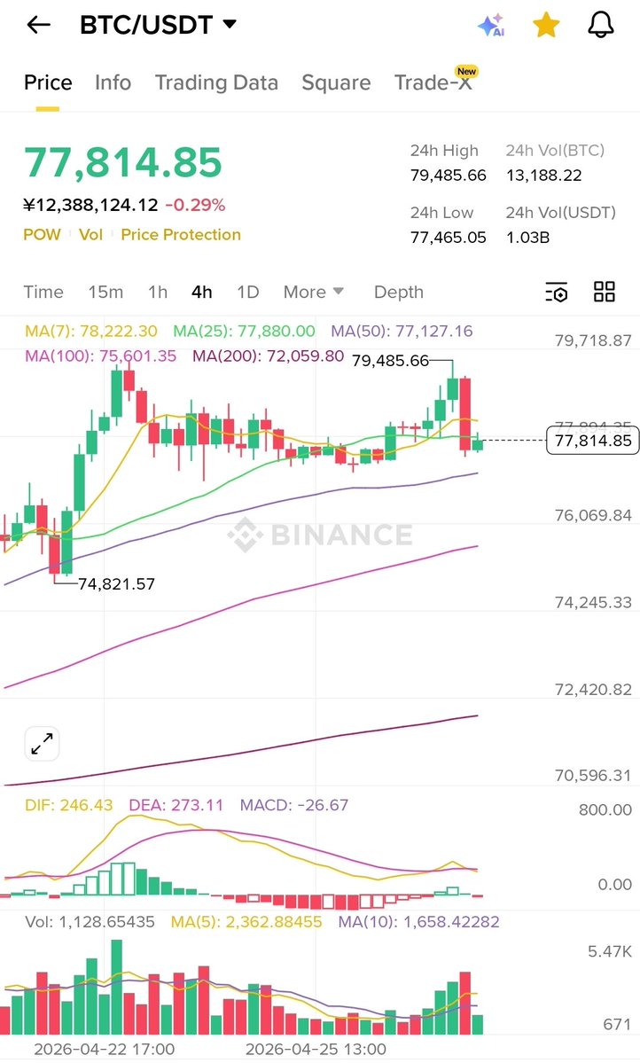 かにめし tweet media