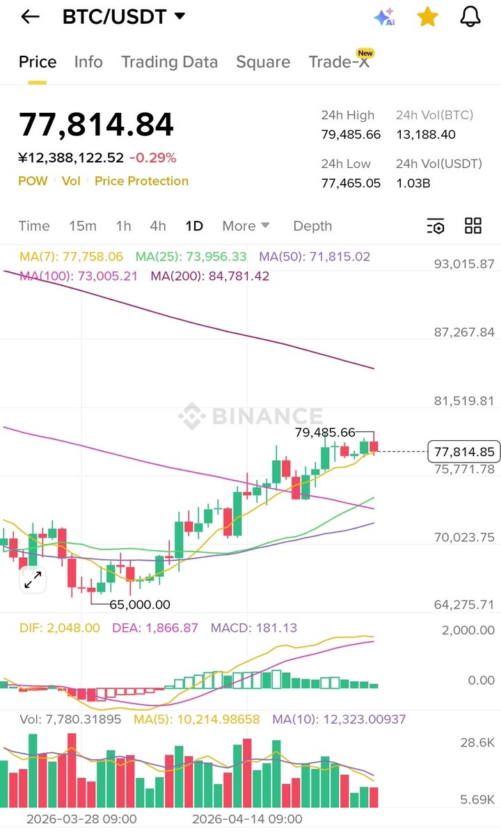 かにめし tweet media