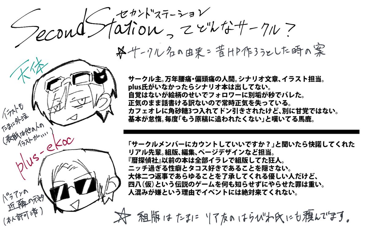 SecondStation@ゲムマ春2026-日い39 tweet media