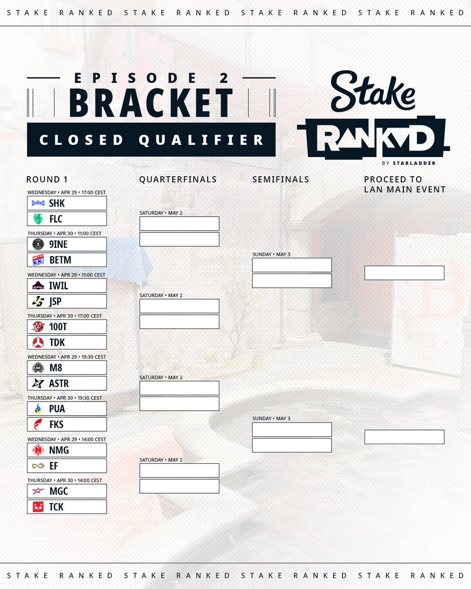 StarLadder CS2 tweet media