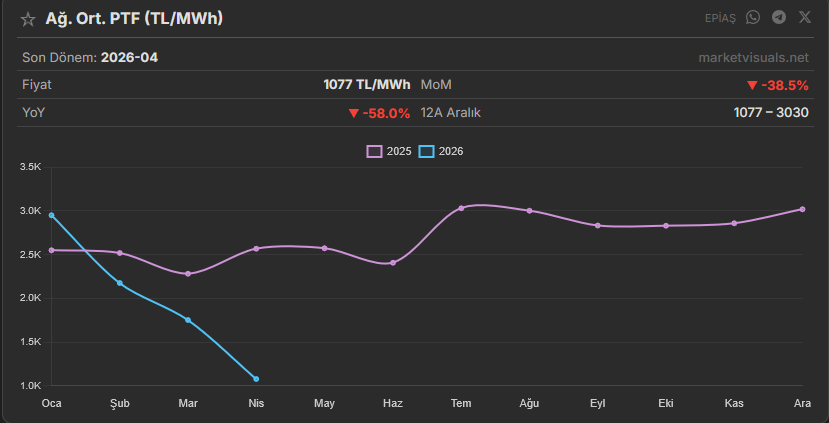 Alper Ünsal Gündoğdu tweet media