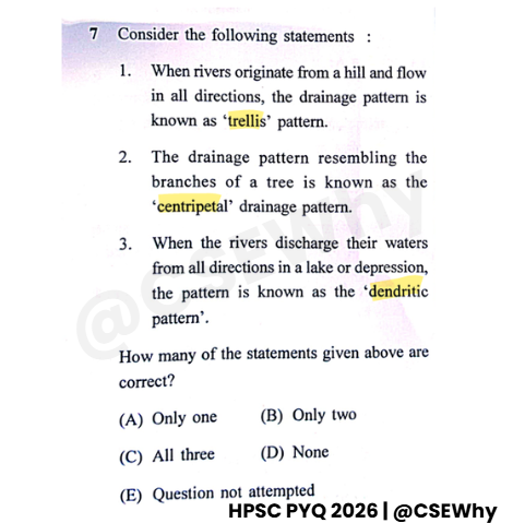 UPSC CSE WHY tweet media