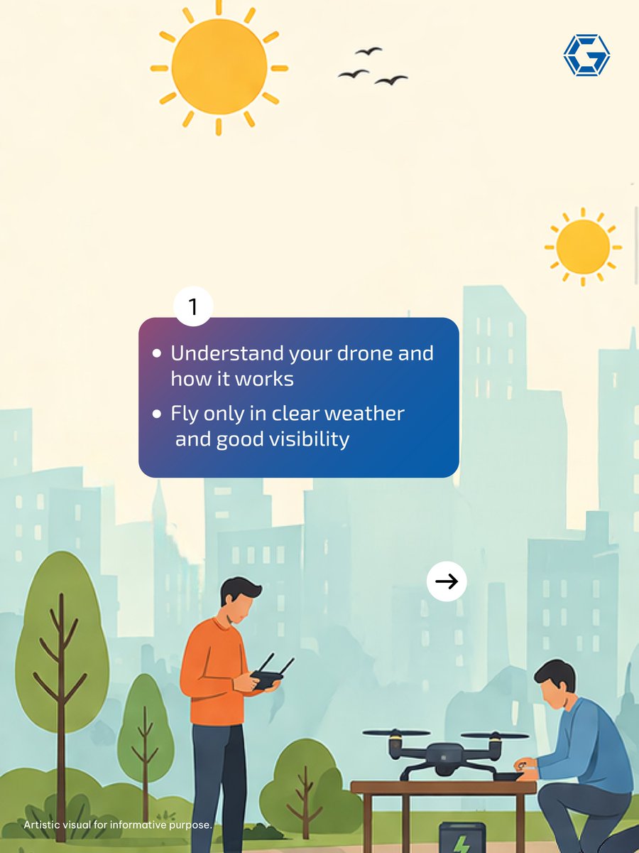 garuda_india's tweet image. Safe drone operations begin with awareness, visibility, distance, and compliance make every flight responsible.

#GarudaAerospace #FlySafe #DroneSafety #DroneOperations #RPTO #DGCA #AviationIndia