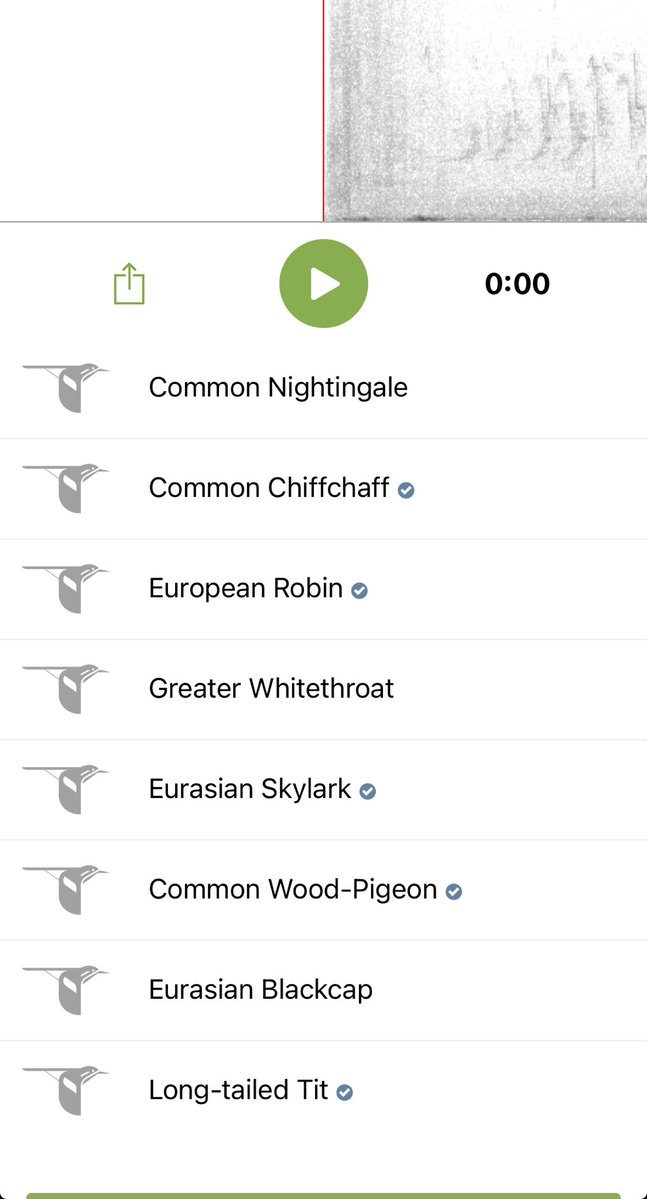 sussexfarming's tweet image. This old farmyard had a nightingale last year, they are back with some good additions #farming is #nature
