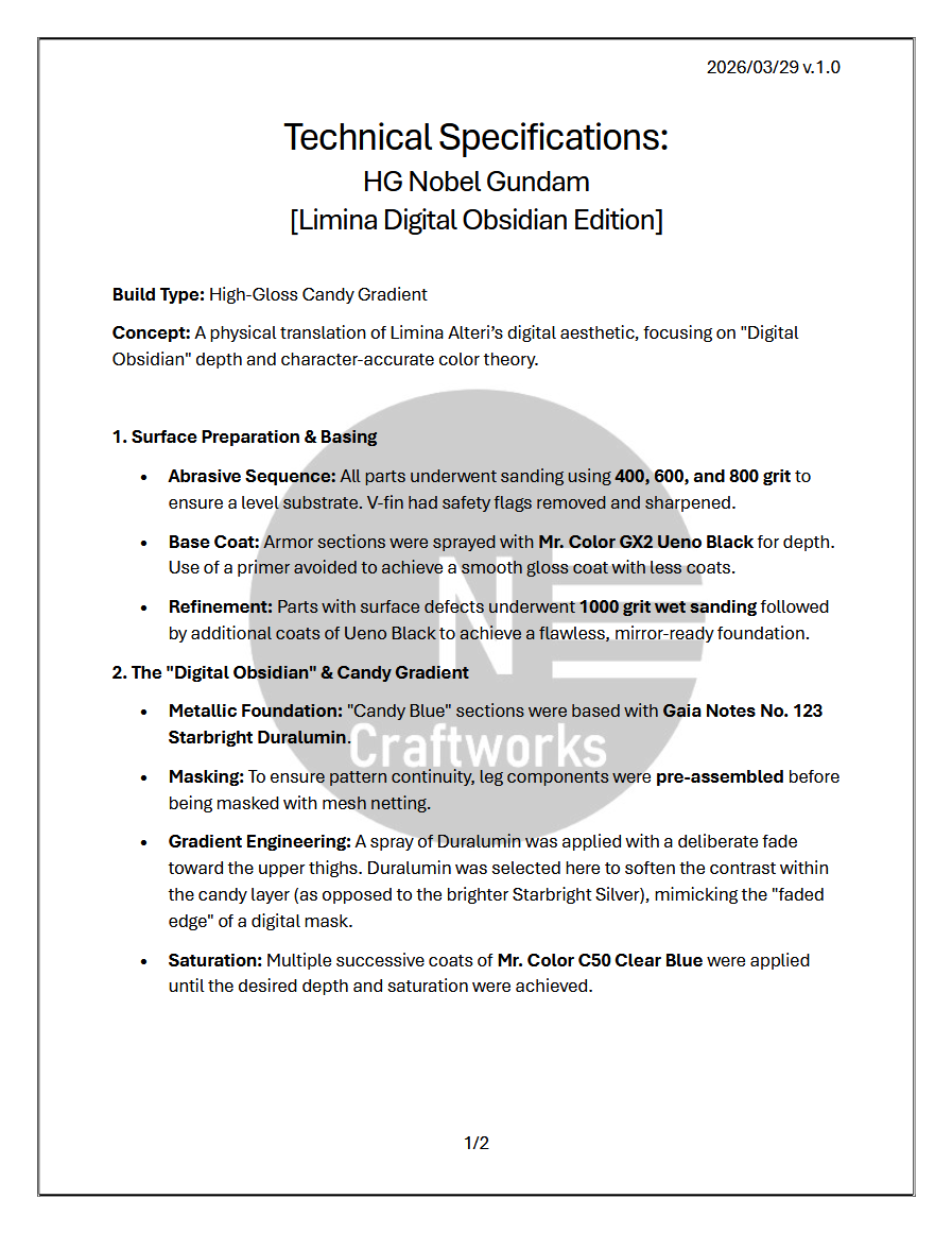N_Craftworks's tweet image. HG Nobel Gundam [Limina Digital Obsidian Edition] submitted to the #Nyakamates Plamo Party last weekend — awesome event! 🔥

Full specs👇

#Gunpla #ガンプラ #ScaleModel #CustomGunpla #CandyPaint