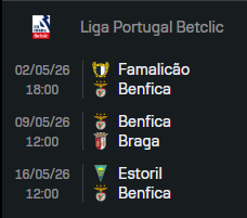 Estou-vos a ver bué confortáveis a comemorar um 2º lugar como se:  

1- Este não fosse o nosso calendário. Acalmem-se, ganhámos 4 jogos seguidos no Campeonato UMA vez em 31 jornadas, está longe de ser garantido. 
2- Ganhem vergonha.