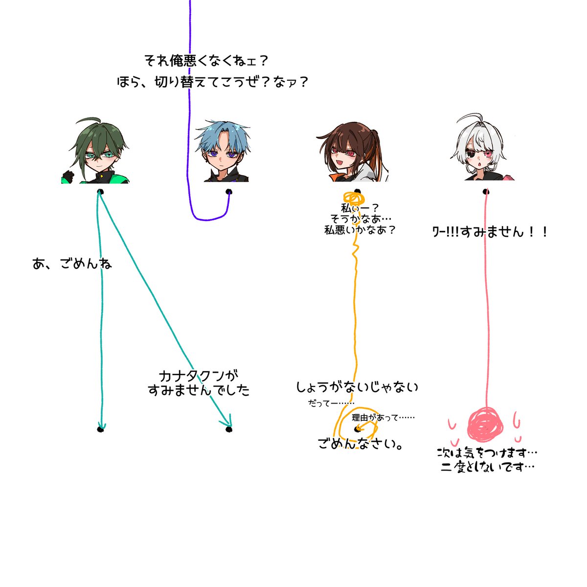 ギ tweet media