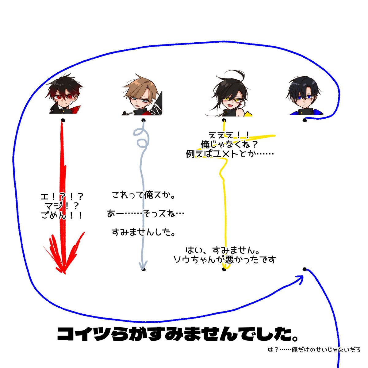 ギ tweet media