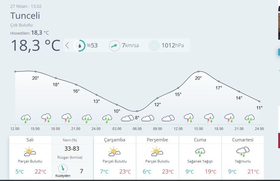 Meteoroloji 13. Bölge tweet media