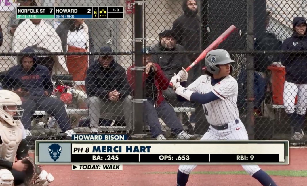 LinacreMedia's tweet photo. Great day for some ESPN+ Howard Softball yesterday with our fave @ToriTyson — wrapping up our seventh season with Howard Athletics and the Mid-Eastern Athletic Conference. 🏈🏀🥎
#HowardBison #TheMecca #DreamFactory #HUYouKnow #CollegeSoftball #NCAA #LinacreMediaOnTV 🎥📺🎛️🦬🥎 https://t.co/nM6p5NG3at