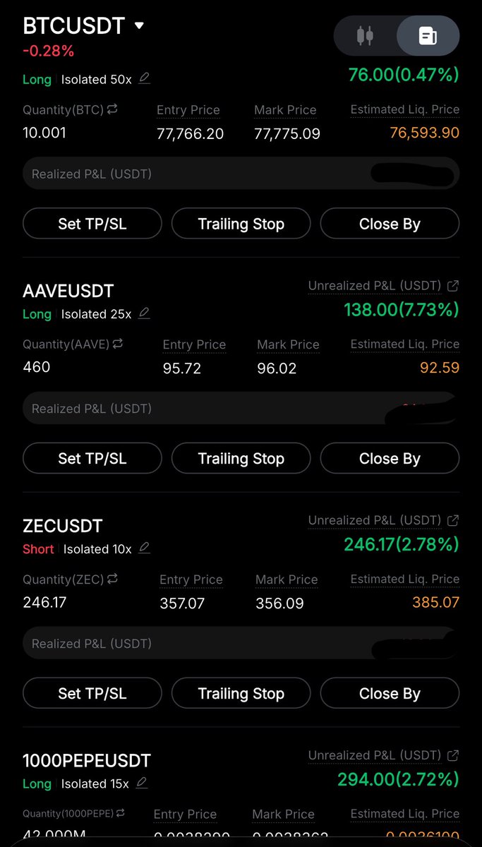 CRYPTO BAKERY tweet media