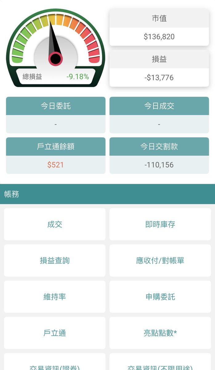 fk59468557's tweet photo. 這個禮拜 又沒有零用錢花了 😂😂😂
#台中 https://t.co/IP5fbgjmBB