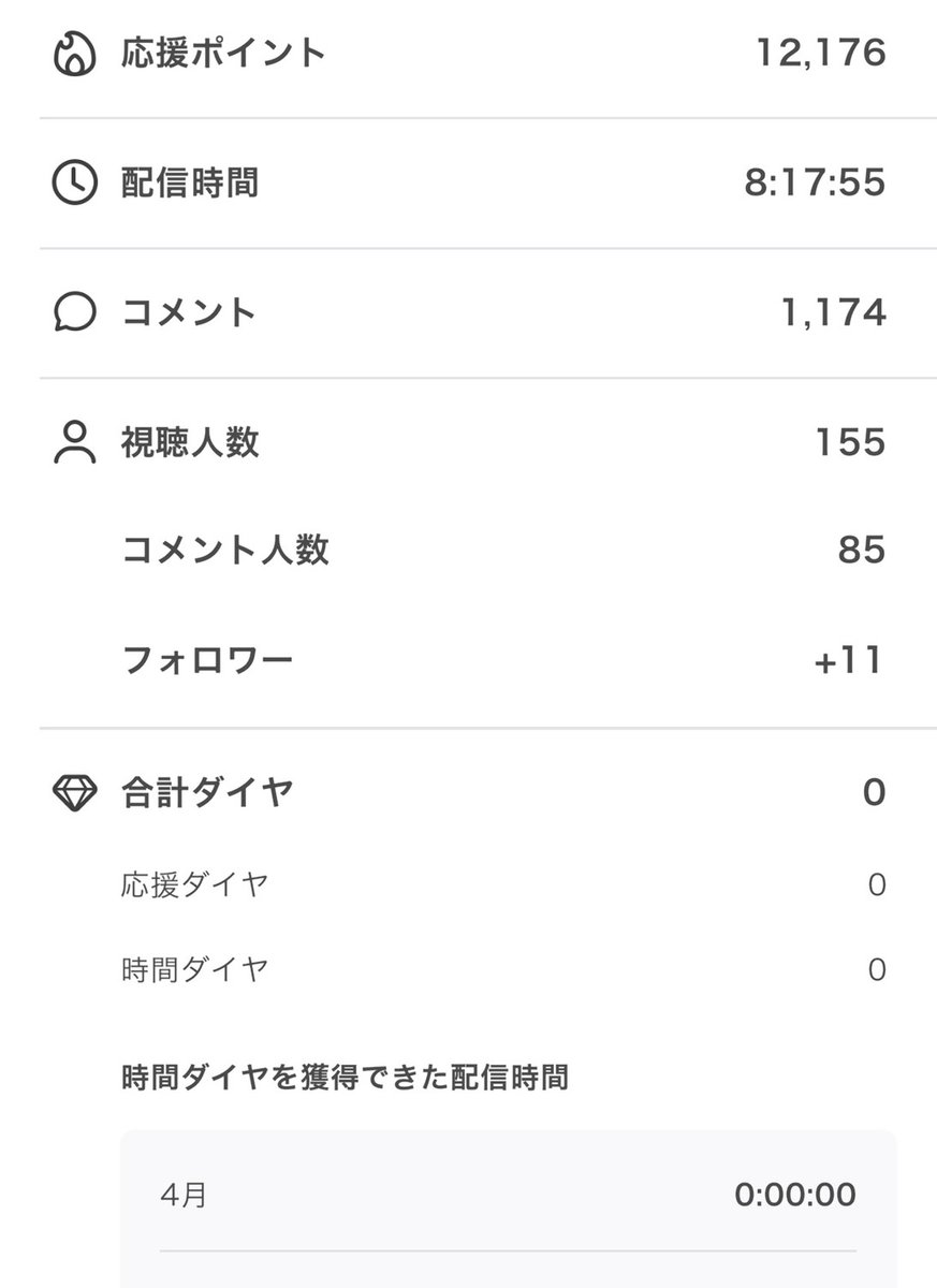 霊 tweet media