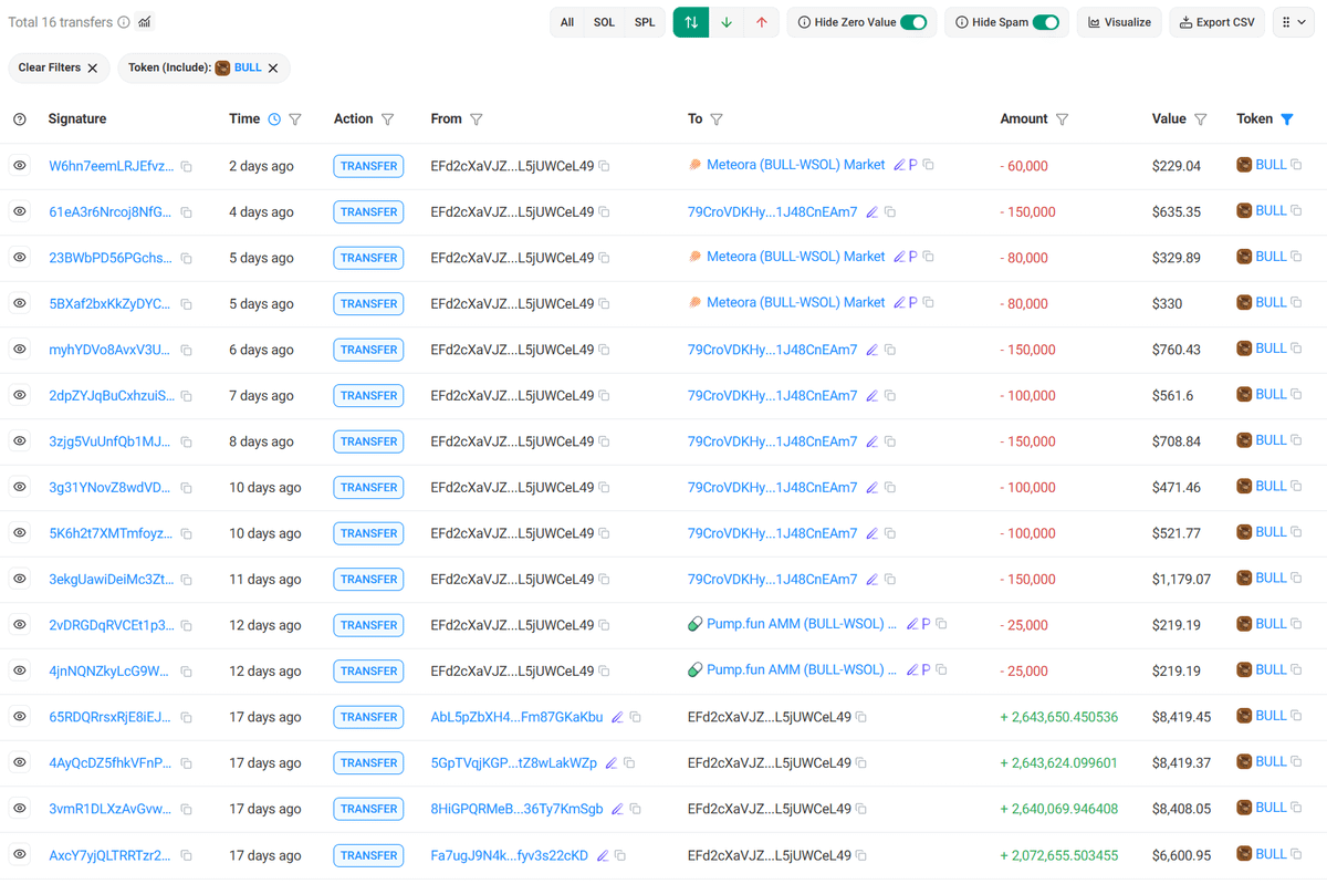 Bubblemaps tweet media
