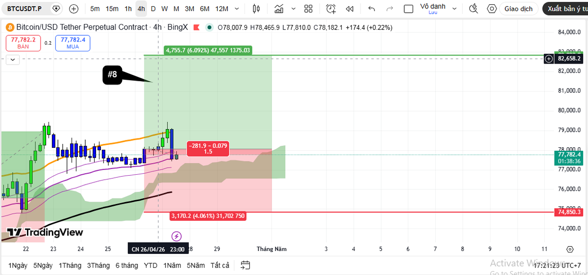 OG_Trader tweet media