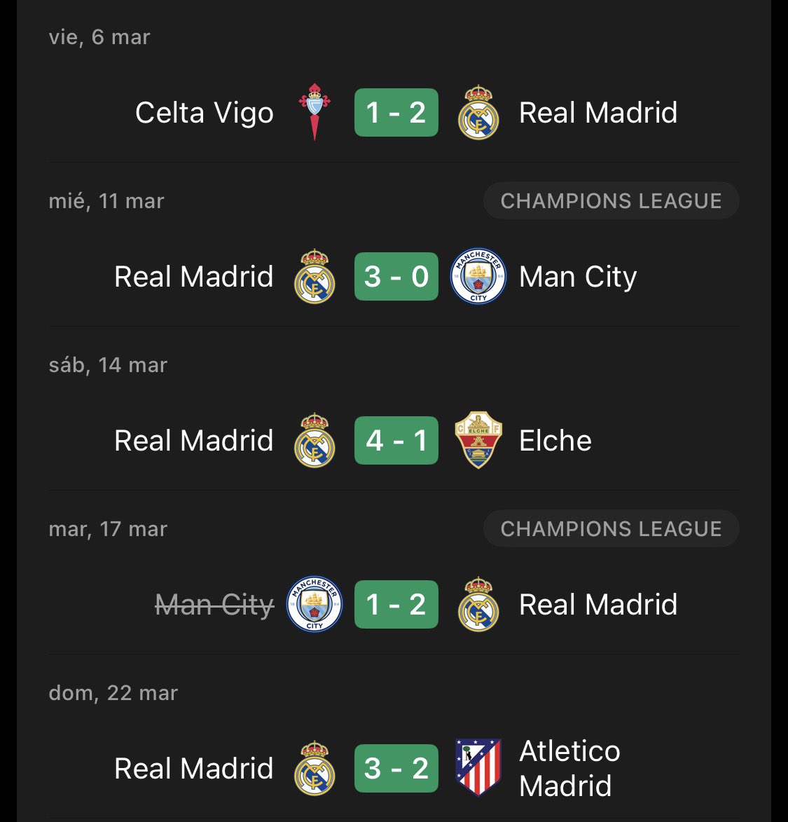El mes de marzo se sintió como una temporada completamente diferente.