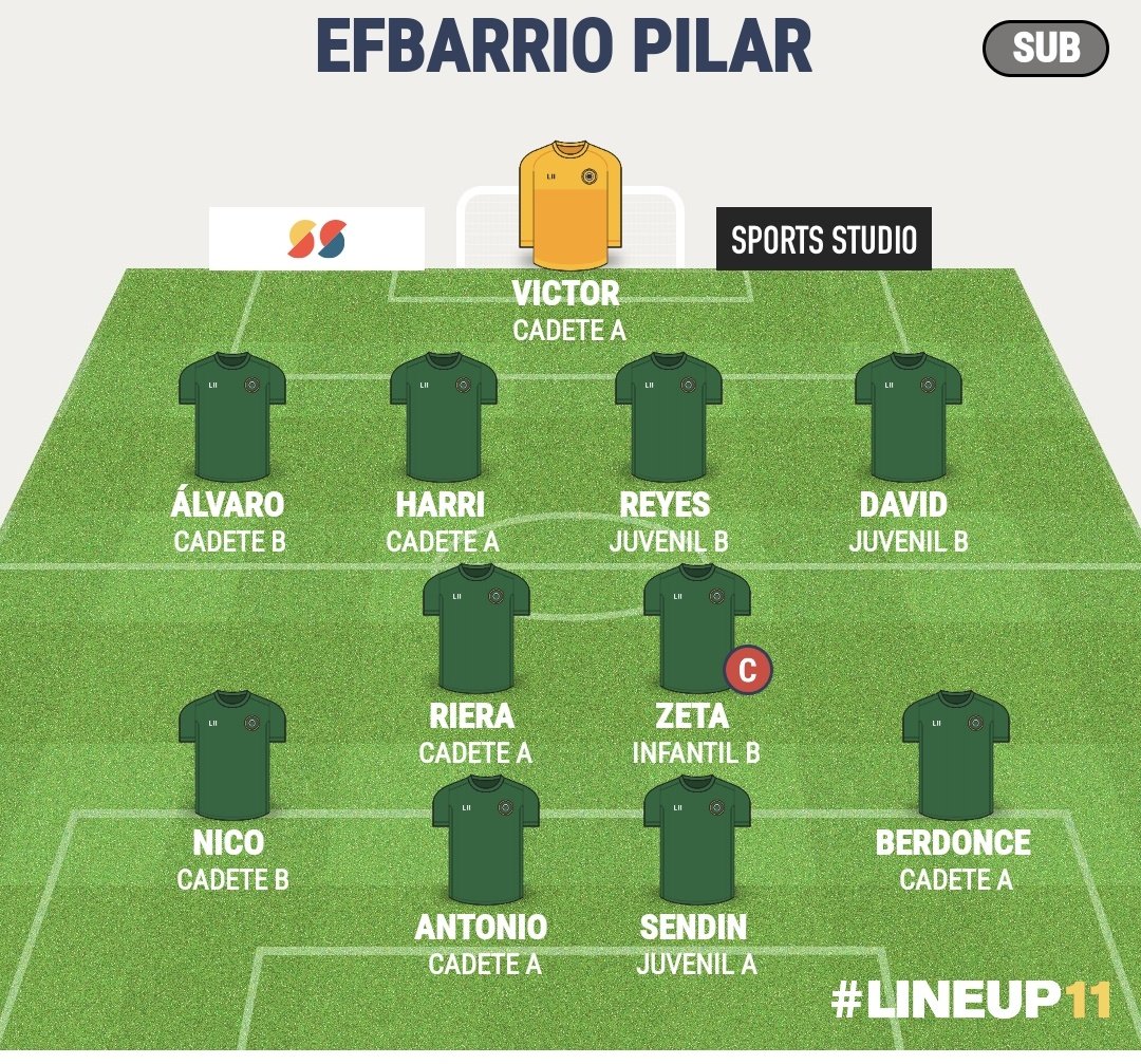 <a href="/EFBarrioPilar/">EF Barrio del Pilar</a> 
Aquí os dejamos el 11 ideal de esta jornada 👉 
Ánimo que nos queda poco y tenemos muchas alegrías por delante 💪 😉 
#VamosEscuela hastaelfinal 💚