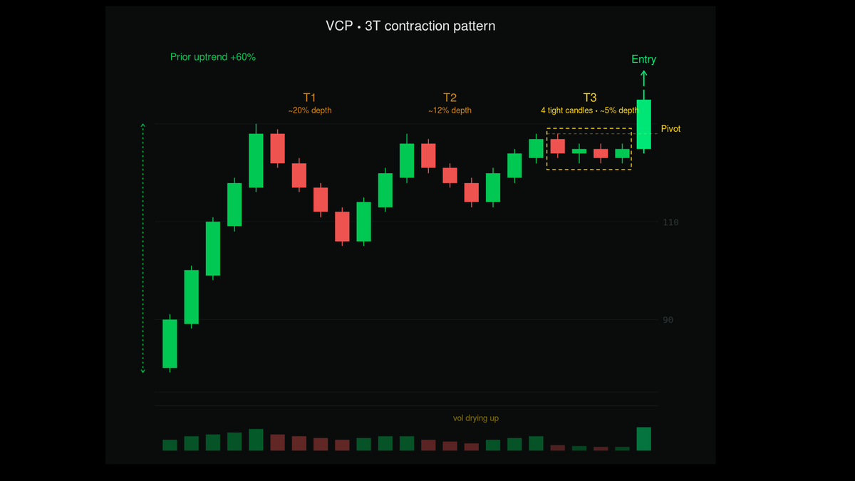 Gaurav Srivastava tweet media
