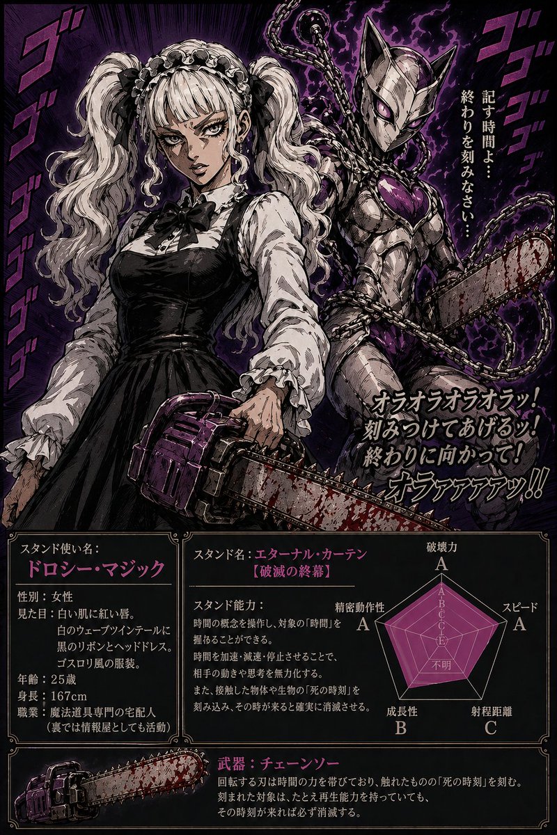 Dorothy Magic tweet media
