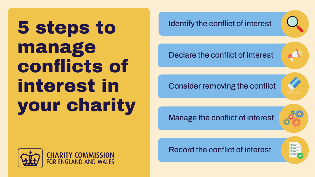 Charity Commission tweet media