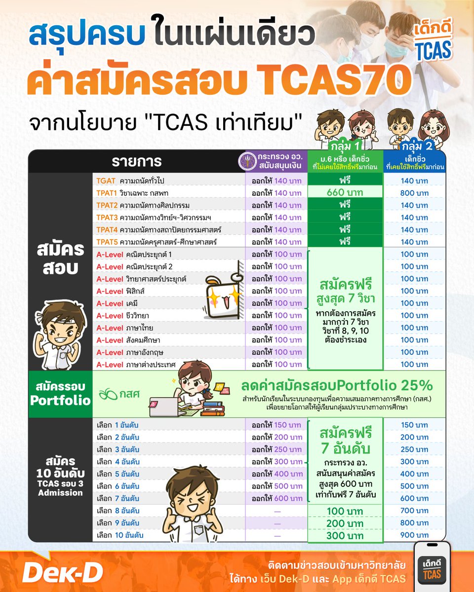 พี่ลาเต้ เว็บเด็กดี tweet media