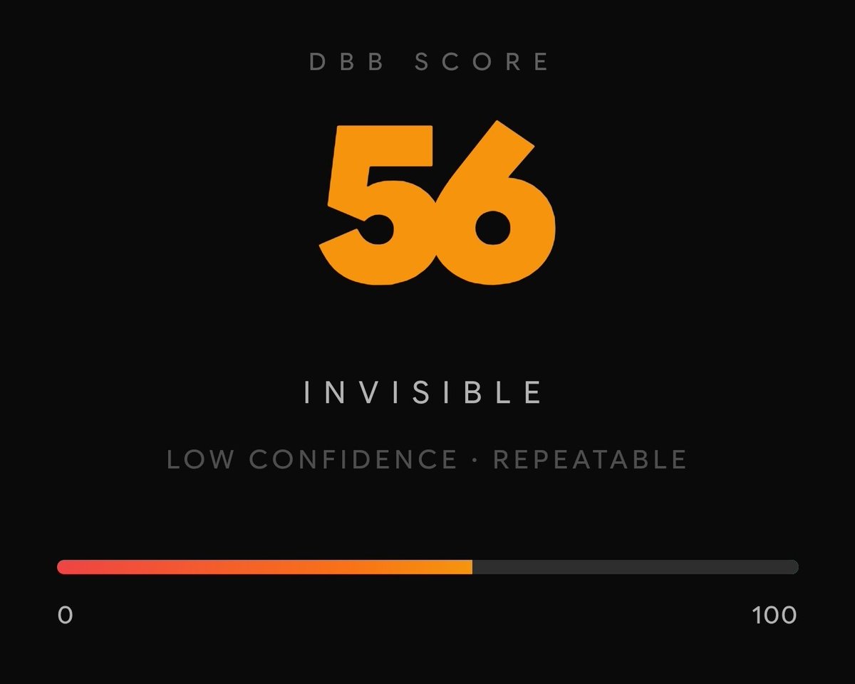 DBBscore tweet picture