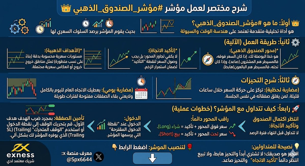 ابو خالد. tweet media