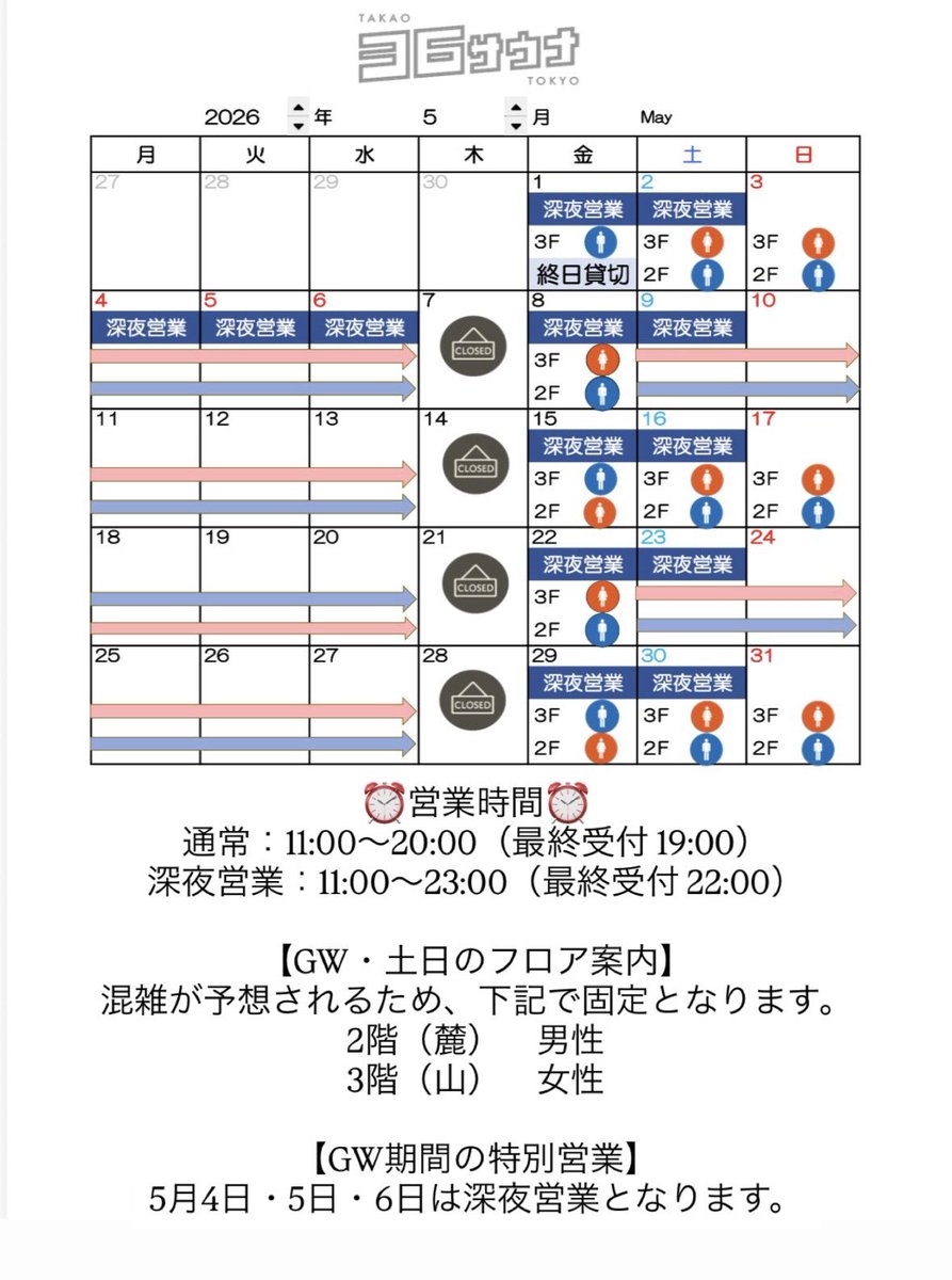 36sauna's tweet photo. 【5月の営業】
通常　11:00〜20:00（最終受付19:00）
深夜営業　11:00〜23:00（最終受付22:00）

土日およびGW期間中は混雑が予想されるため、
2階（麓）男性／3階（山）女性で固定とさせていただきます。

また、5月4日・5日・6日は深夜営業を実施いたします。

皆さまのご来店をお待ちしております。 https://t.co/A1WLA3qXTi