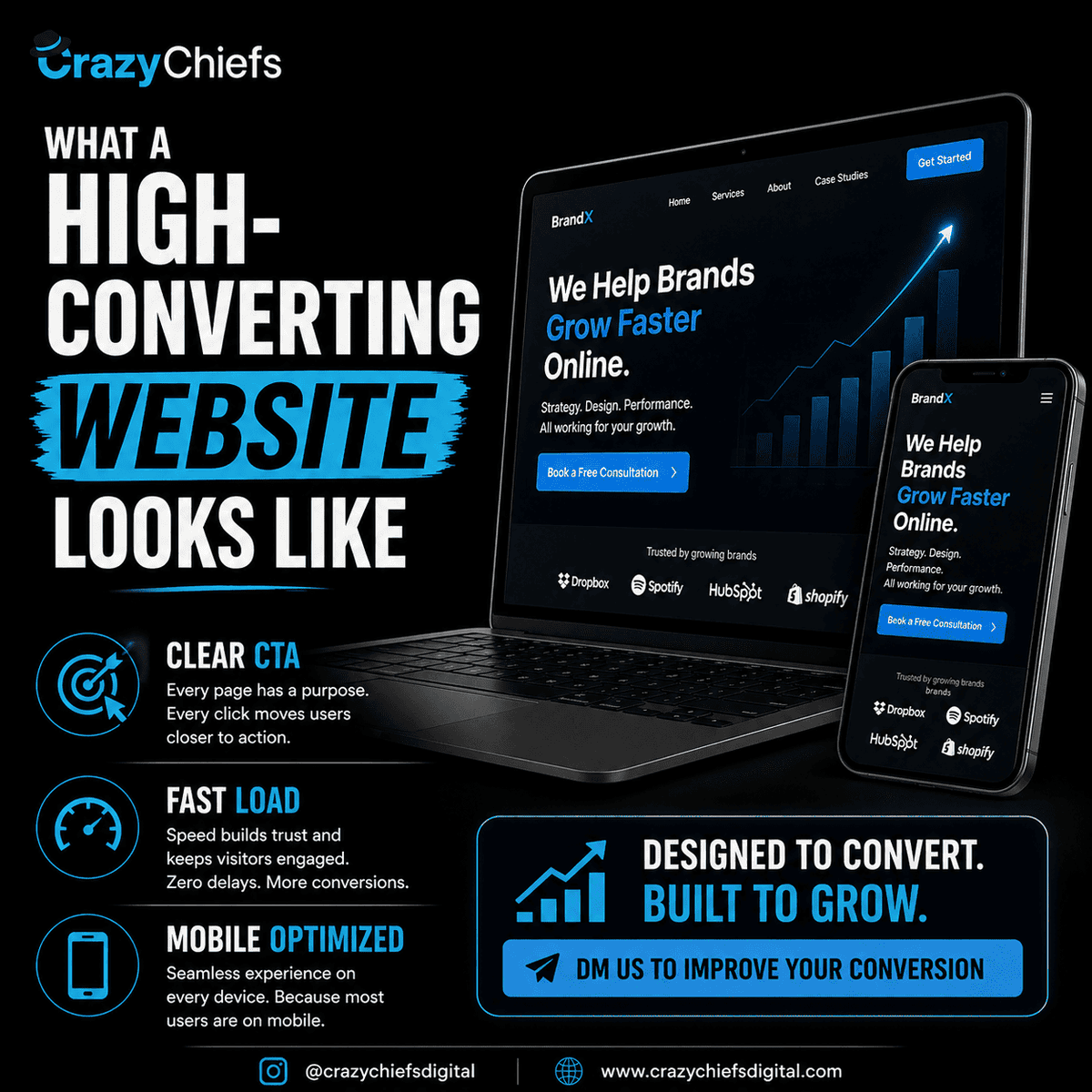 CrazyChiefs's tweet photo. Good design ≠ conversions

You need:
CTA
Speed
Mobile

That’s what works.

#CRO #WebDesign #Growth #CrazyChiefs https://t.co/4QfjnNtLdO