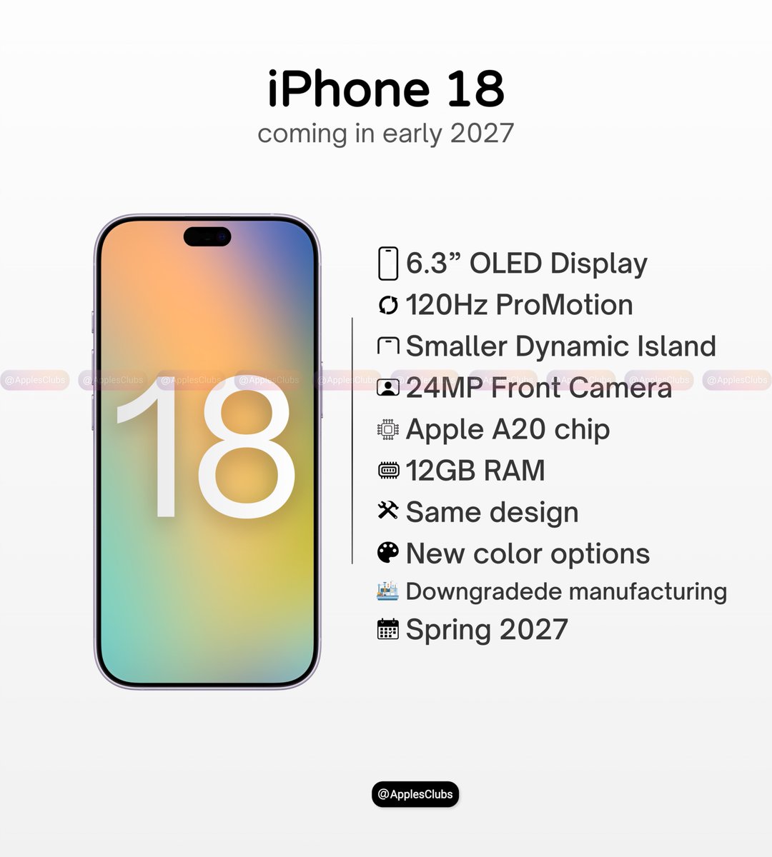 Apple Club tweet media
