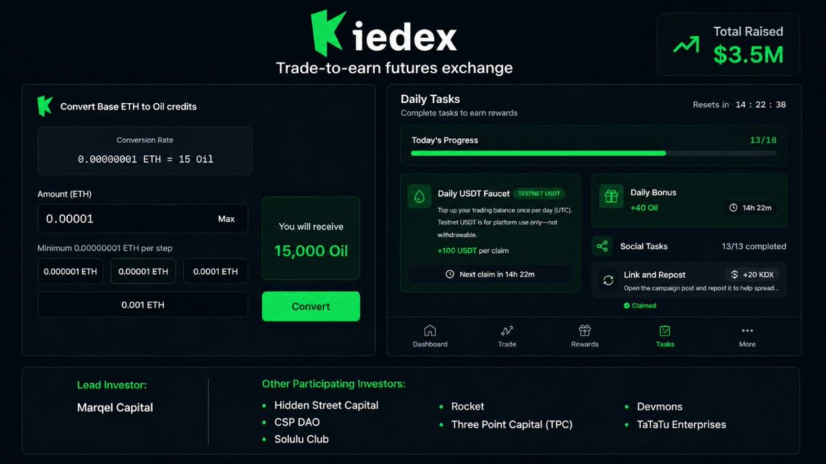 klydexglobal exchange delivers trusted performance for global