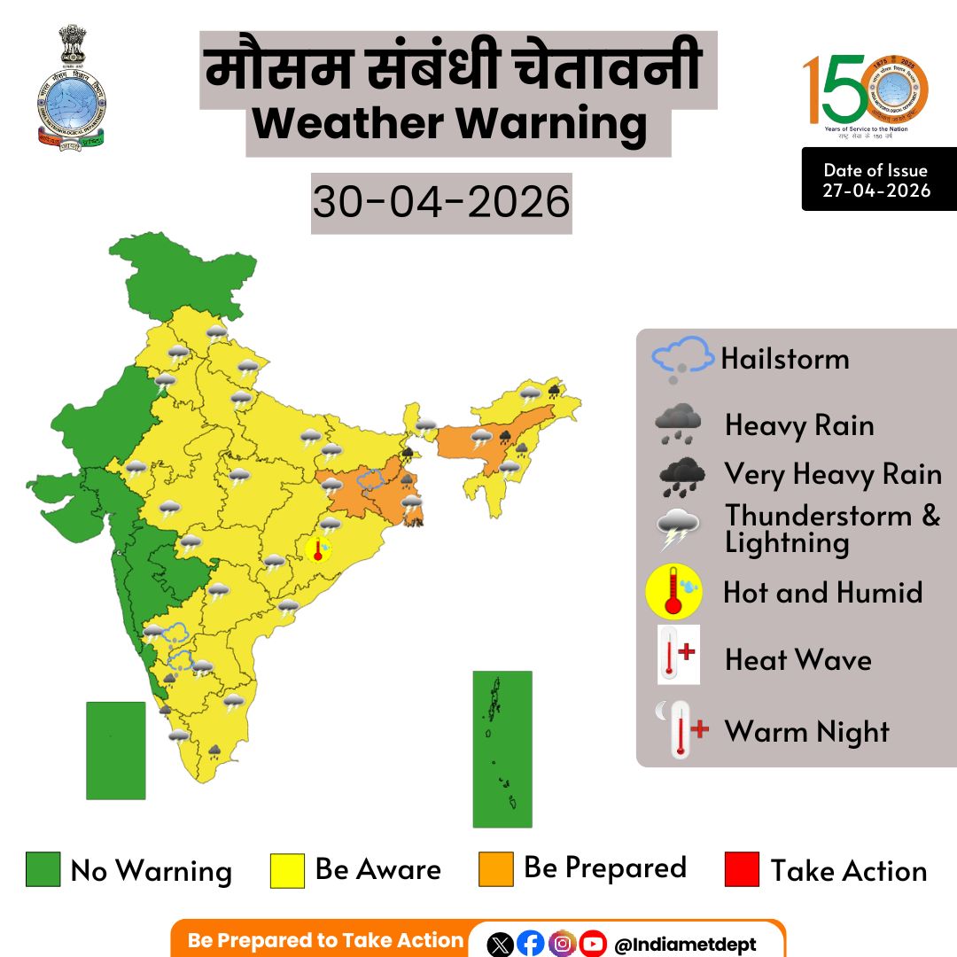 India Meteorological Department tweet media