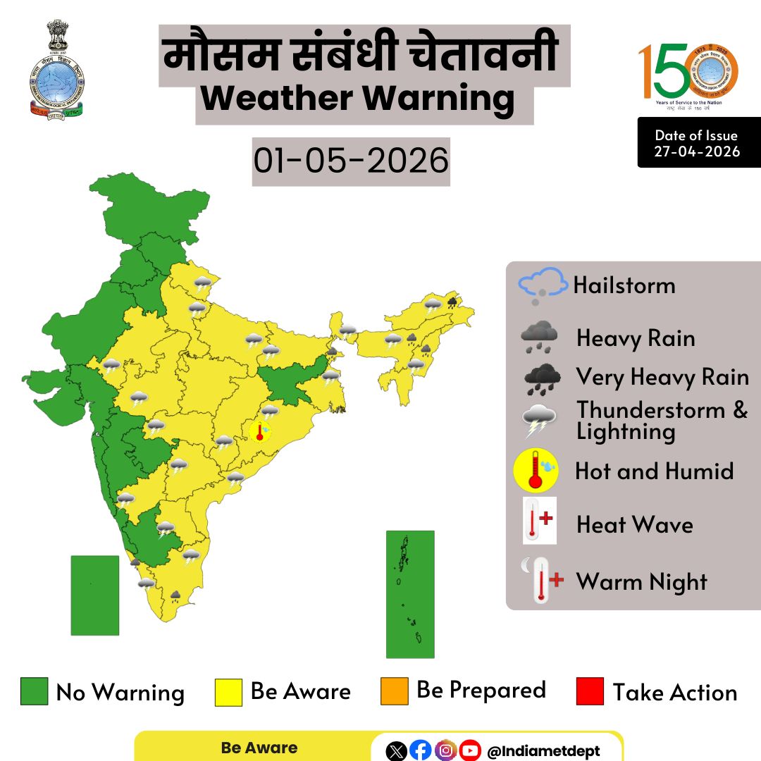India Meteorological Department tweet media