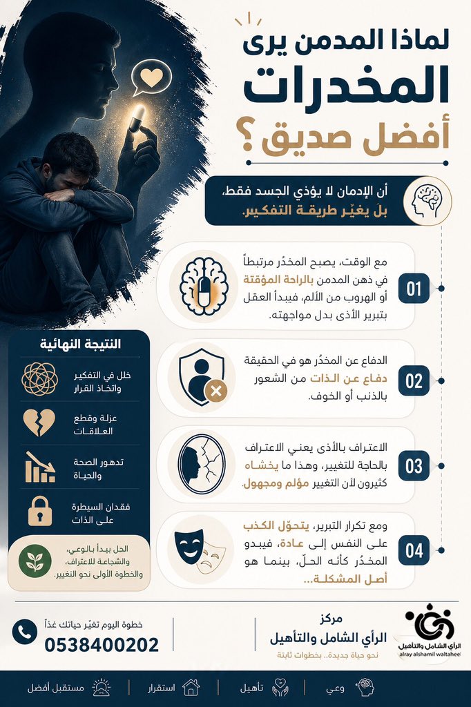 الرأي الشامل والتأهيل tweet media