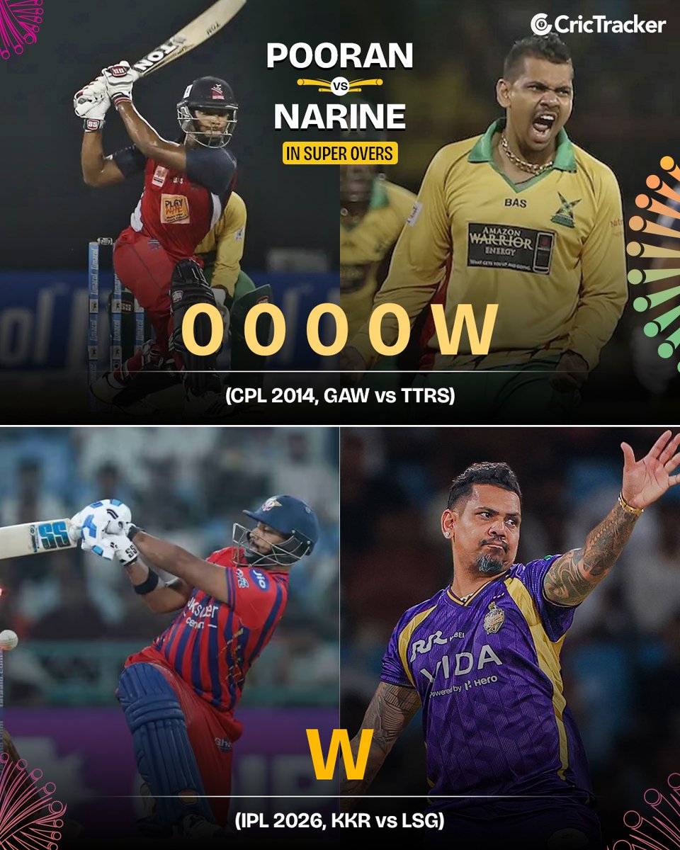 Cricketracker's tweet image. Twelve years apart, same old Sunil Narine 🥶

Sunil Narine still has the upper hand over Nicholas Pooran when it comes to super overs 💪

#Cricket #CricTracker #IPL #CPL #IPL2026 #SunilNarine #NicholasPooran #LSGvsKKR