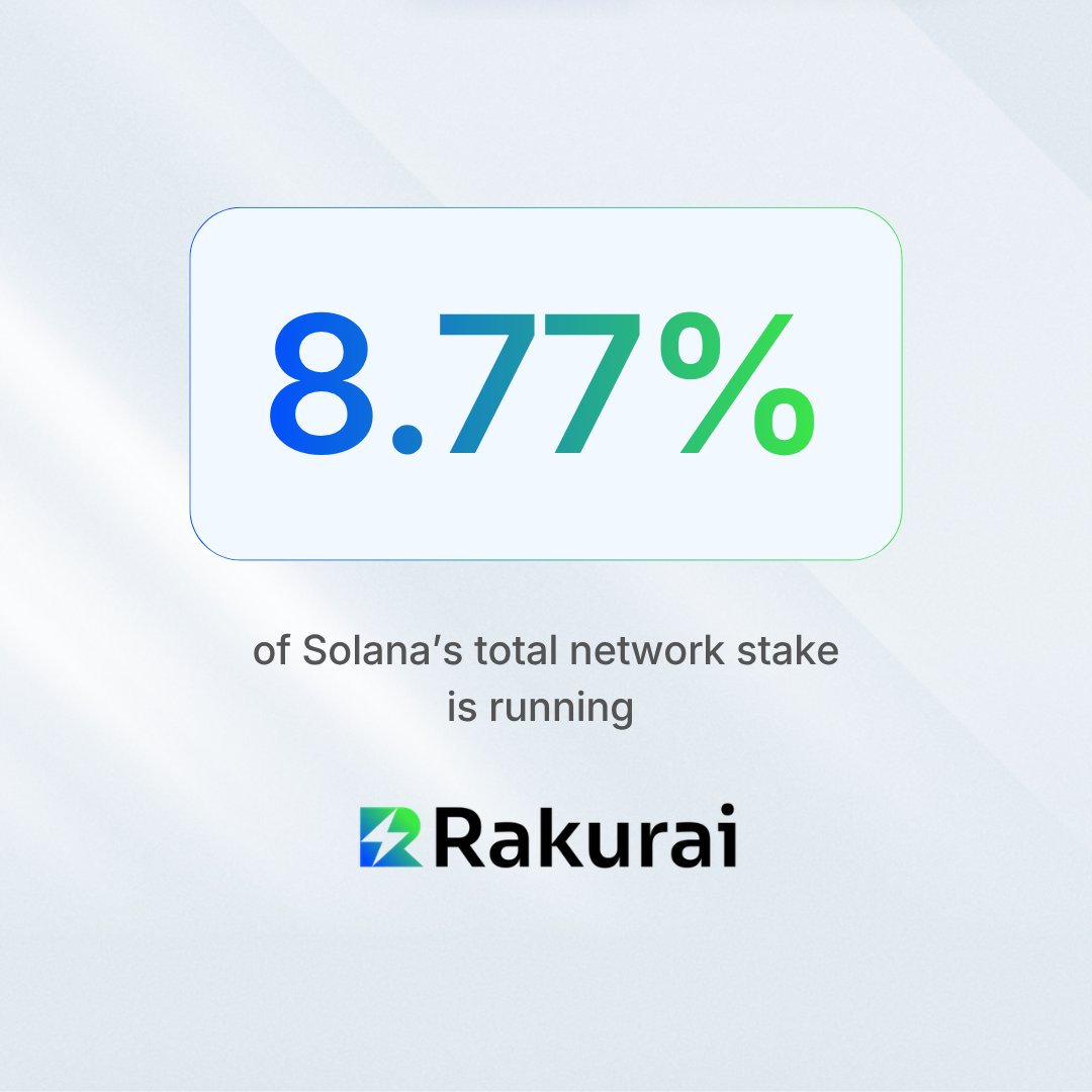 Rakurai tweet media