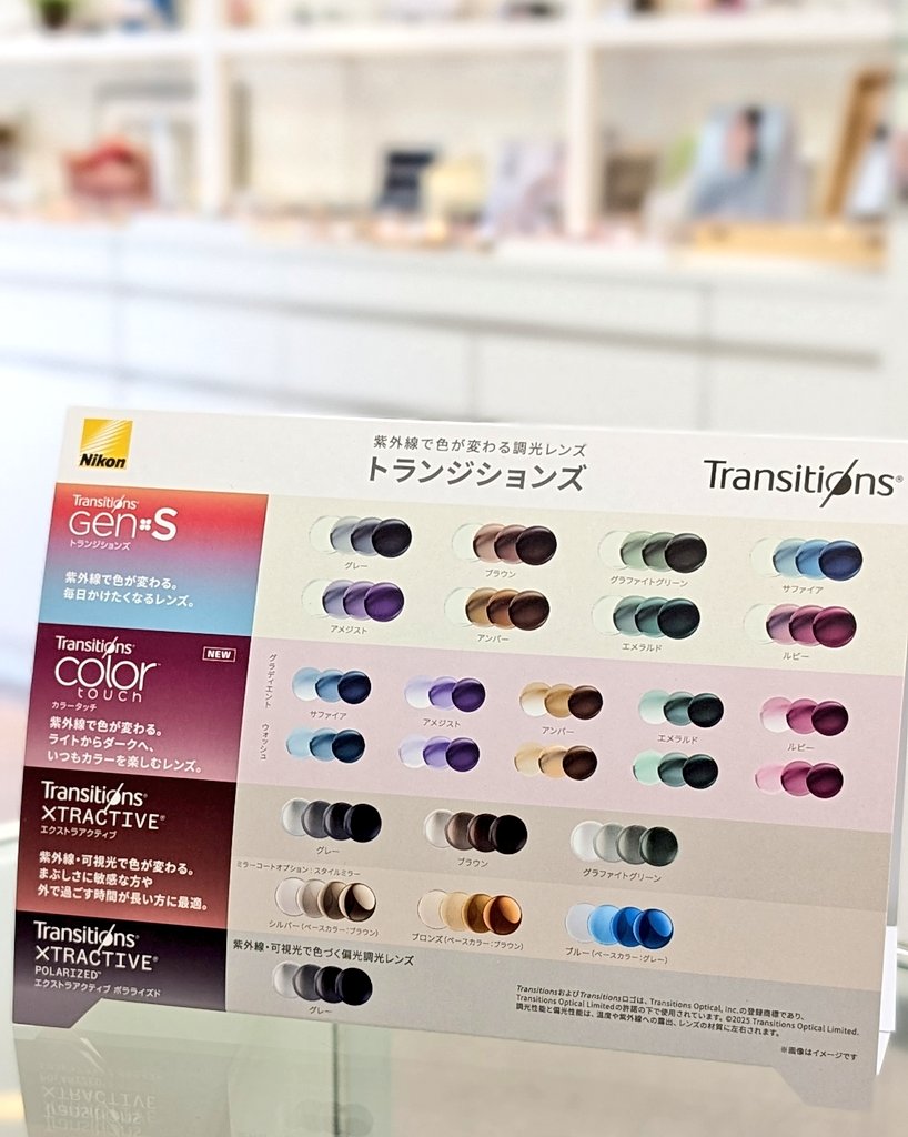Msweet007's tweet photo. 約40年前の「 Rodenstock 」はどう？
 クリアグレーのVertical Gradationを
配した貴重なVintage ModelそこにNikonさんの新しい調光レ「Transitions Color tauch」と合わせてオンリーワンのサングラスも素敵ですよね
#調光レンズ #Vintage #サングラス
#紫外線対策 https://t.co/N5QWgVcMVT