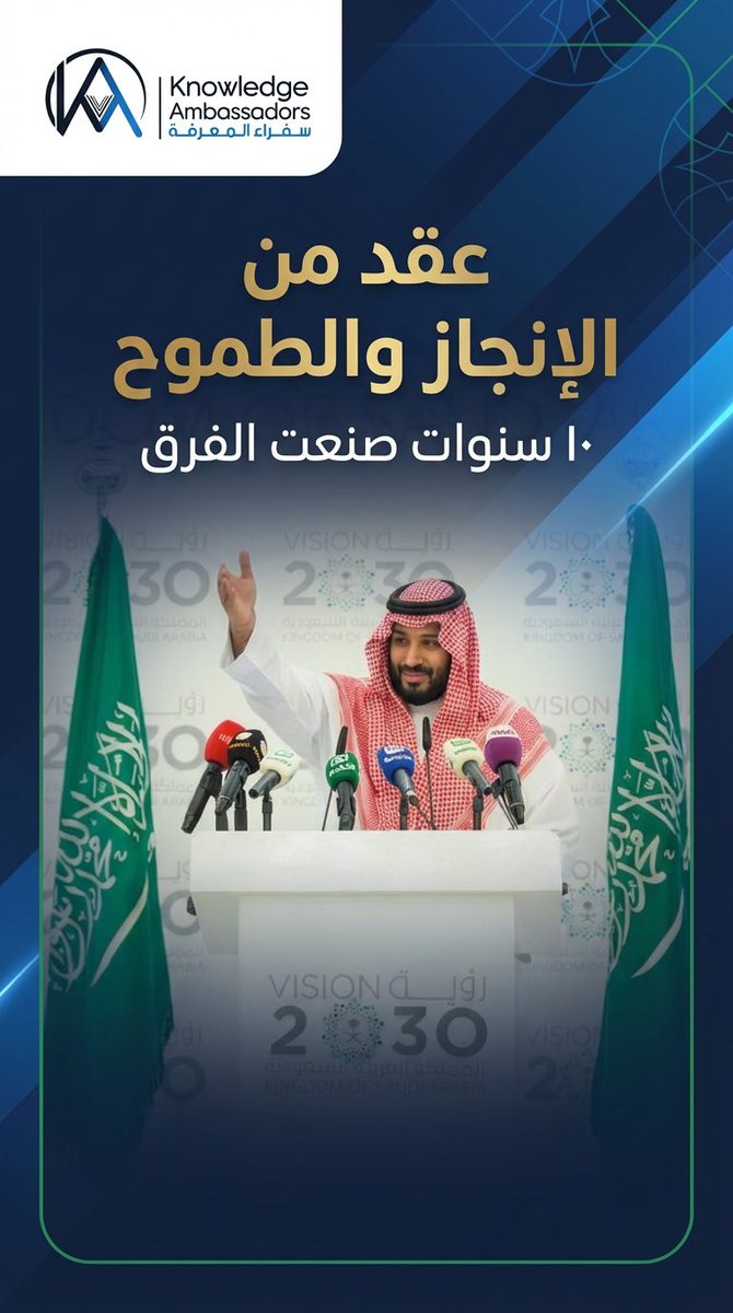 سفراء المعرفة لخدمات الدراسة في الخارج tweet media