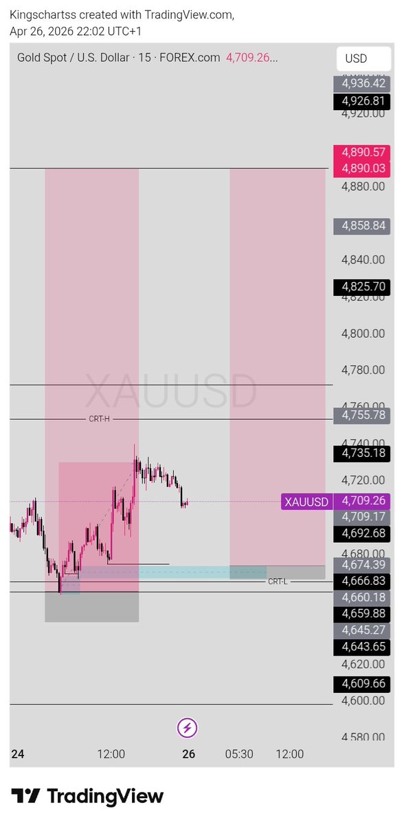 FX_WICK tweet media
