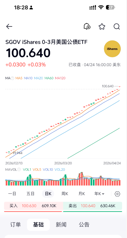 作业借你抄 tweet media