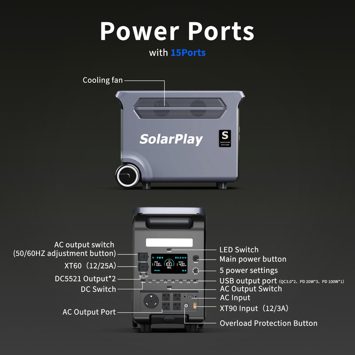 solarplaytech's tweet photo. Detailed panel configuration of SolarPlay Q360. That's how complete it is, that's how convenient it is!👍#Solarplay #solarplayQ3600 #pwortablepowerstation #outdoorlife https://t.co/nusrjCvpdD