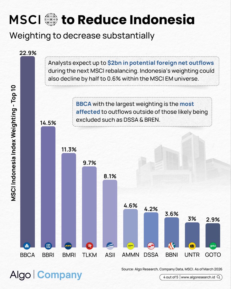 Algo Research tweet media