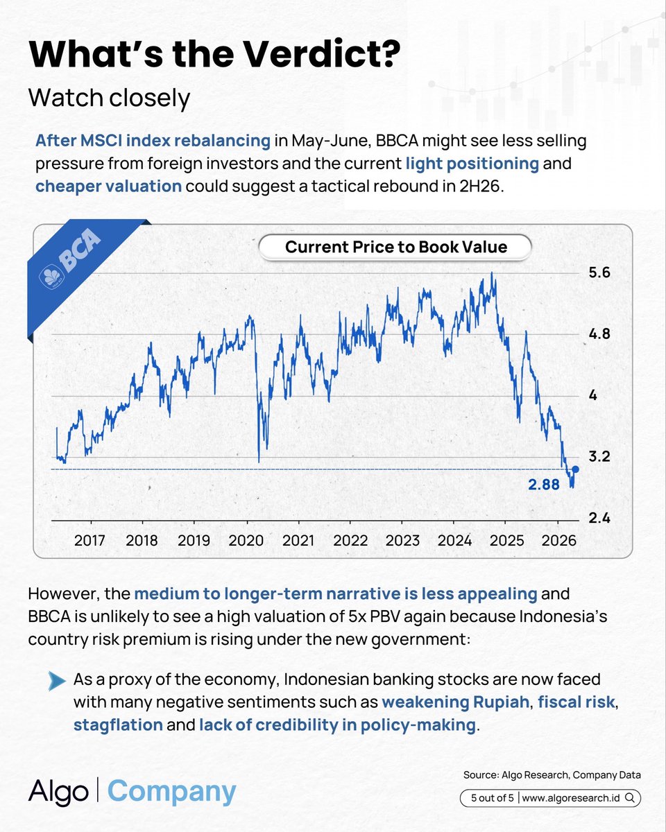 Algo Research tweet media