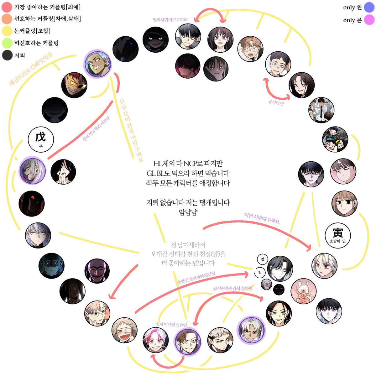 철민 tweet media