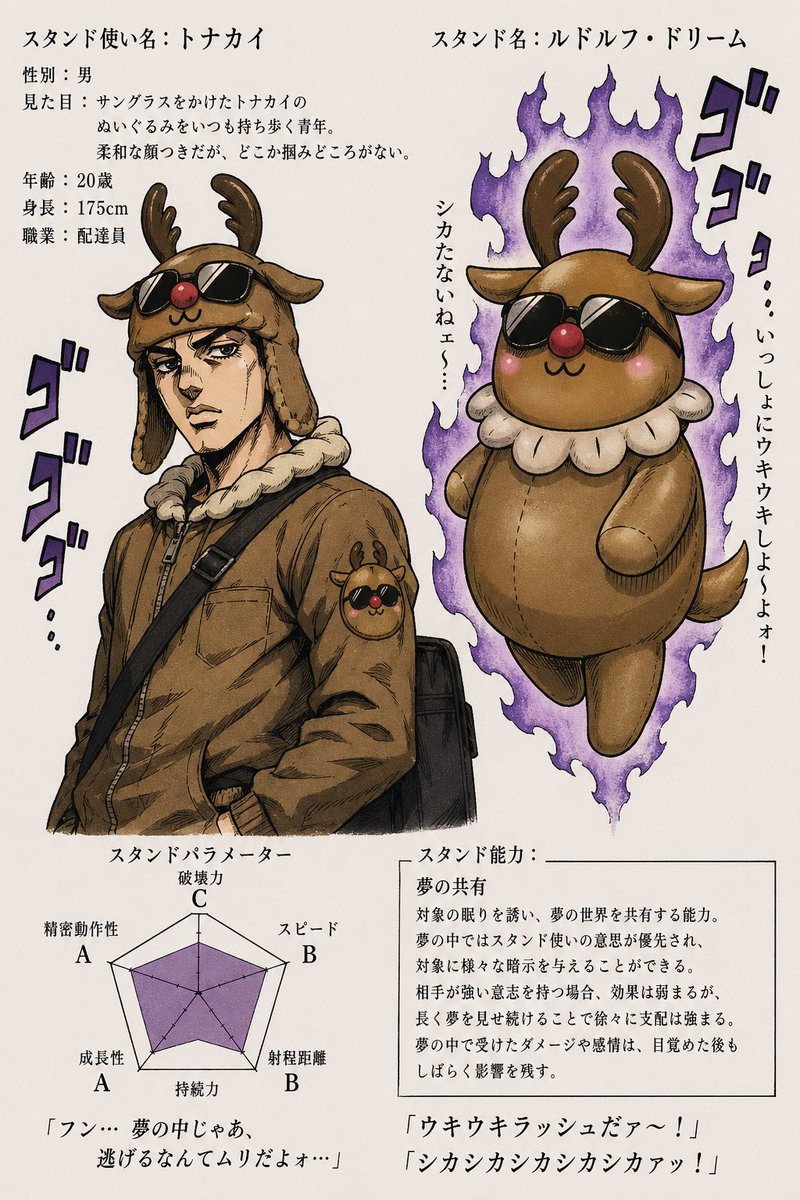 トナカイ tweet media